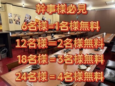 二代目餃子酒場 魂の写真