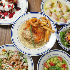 AERON STANDARDのコース写真