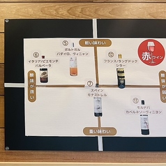 ヤキトリヒーローの写真2