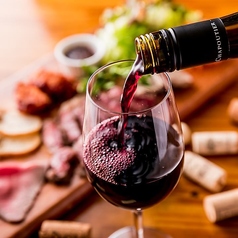 まんまる 上野駅前店の外観3