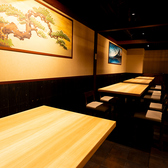 俺の割烹　銀座本店