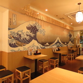 酒場 一ノ肴の雰囲気3