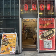 押忍たこの特集写真