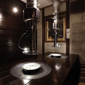 十勝ホルモン KEMURI 帯広本店の雰囲気2