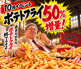 さかなや道場 三代目網元 本庄南口店の詳細