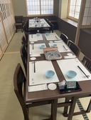 沖縄やんばるアグーしゃぶしゃぶ嘉福 恩納村店の雰囲気3