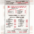 鉄板居酒屋 鳥人 -chojin- 藍住店のおすすめ料理1