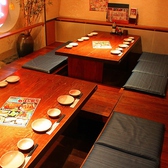 setting photo