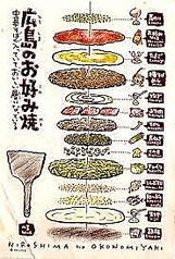 鉄板居酒屋 大ちゃん 光町店のおすすめポイント1