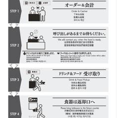 SAKEペアリング酒場 米三角（千客万来｜豊洲）の外観3