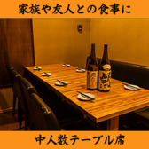 楽食 池袋東口店の雰囲気3