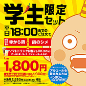 赤から 下北沢店の詳細