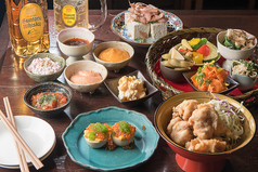 酒場ハイカラトンボのコース写真