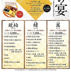 しゃぶしゃぶ 肉割烹 にく久 名護店のコース写真