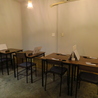 Tavernaのおすすめポイント3