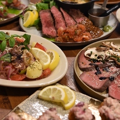 SPUTNICのコース写真