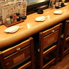 海鮮居酒屋　雷屋のおすすめポイント2