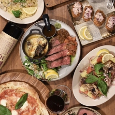 SPUTNICのコース写真