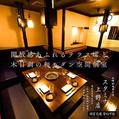 焼肉 ホルモン スタミナ 上野店の雰囲気1