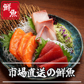 炭火焼鳥 鳥三昧 浜松町店のおすすめ料理3