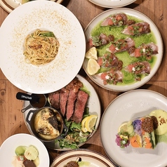 SPUTNICのコース写真