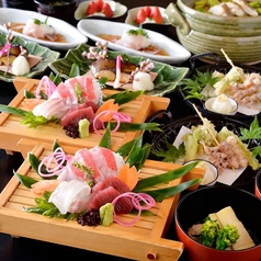 新鮮組のコース写真