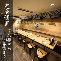 難波 肉と魚と酒 雄の特集写真