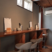 立ち飲み屋 らんたんの雰囲気2