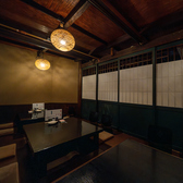 炭火串焼きひょっとこの雰囲気3