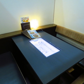 setting photo