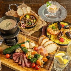 NICKSTOCK ニックストック 豊田市駅前店のコース写真