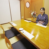 setting photo