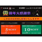 ホルモン焼 裕の詳細