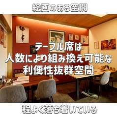 大衆ビストロKen 新潟の雰囲気1