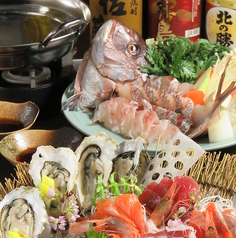 道東の狼 新鮮組のコース写真