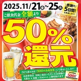 ハッケン酒場 宮町店の詳細