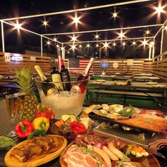 アメリカンバル リーダー神明町店のコース写真