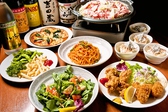 居酒屋 とよ八 東新小岩店の詳細