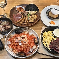 KUREBAL クレバル 栄のコース写真