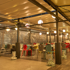 春の屋上もポカポカ。ストーブとカラフルなテーブルで、仲間とワイワイ乾杯!ひろびろとした空間で自由に楽しめます!梅田/大阪駅/駅ビル/BBQ/焼肉/貸切/歓送迎会/屋上/宴会/ビアガーデン/テラス