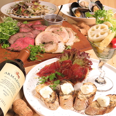 ING DEPT. イングデプトのコース写真