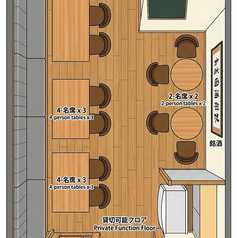 10名様からご案内可能な中規模貸切も承っております。貸切できるフロアは扉もあって完全個室!人気のフロアですので、お問い合わせはお早めに!