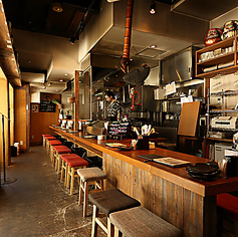 神鶏 荻窪店の特集写真