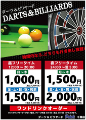 ポイント 千葉店のコース写真