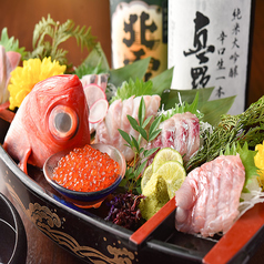 居酒屋 佐渡島へ渡れ 上野店のおすすめ料理2