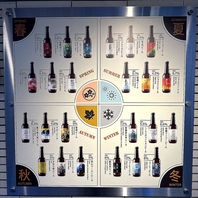 台湾のクラフトビールの特徴