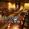 九州うまいもんと焼酎 芋蔵 栄店のおすすめポイント1