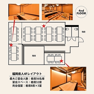 大衆酒場 福岡県人 梅田店の雰囲気1