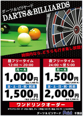 ポイント 千葉店のコース写真