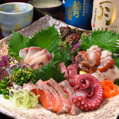 名古屋元気研究所酒場 栄錦店のコース写真